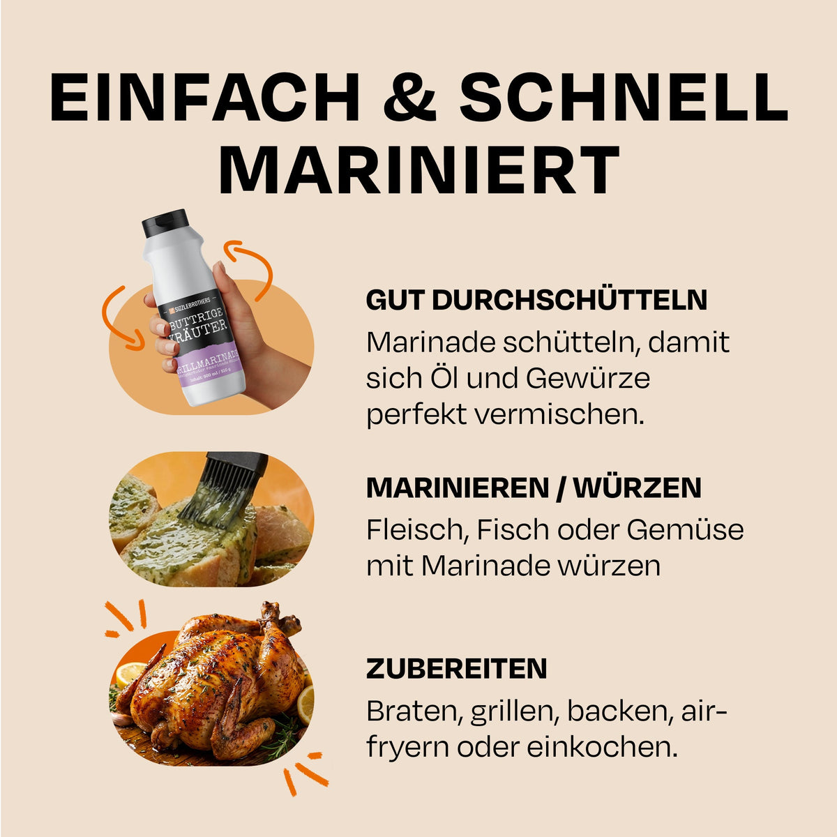 Drei Schritte für die Sizzle Brothers Buttrige Kräuter Marinade: schütteln, marinieren oder würzen, zubereiten