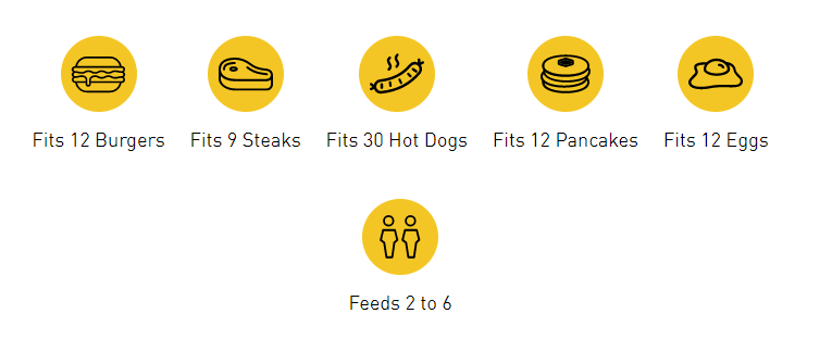 Blackstone 22″ Griddle Tischgrill mit 2 Brennern - Grillstar.deBlackstone 22″ Griddle Tischgrill mit 2 BrennernBlackstoneGrillstar.de