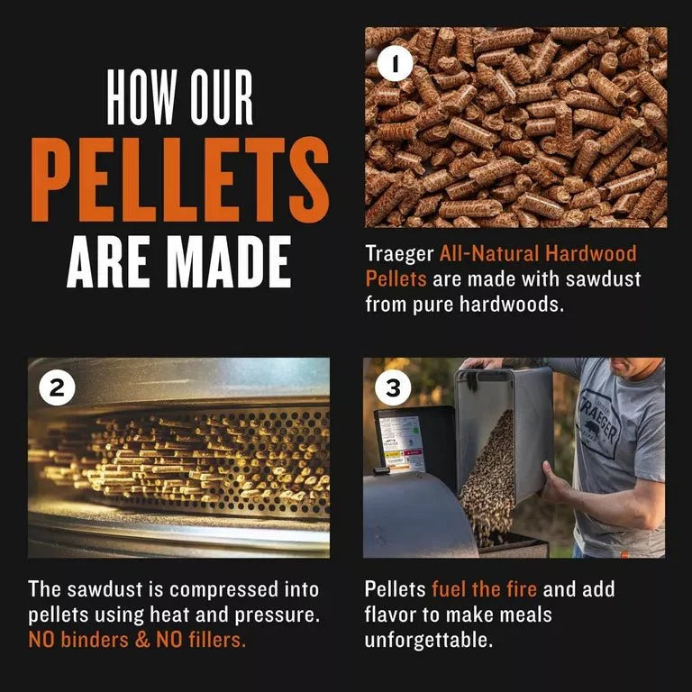 Traeger Pellets, Hickory 9kg - Grillstar.deTraeger Pellets, Hickory 9kgTraegerGrillstar.de