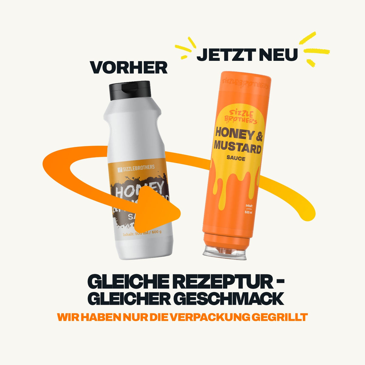 Verpackungswechsel Honey & Mustard Sauce: alte weiße Flasche neben neuer orangefarbener, laut Grafik gleiche Rezeptur