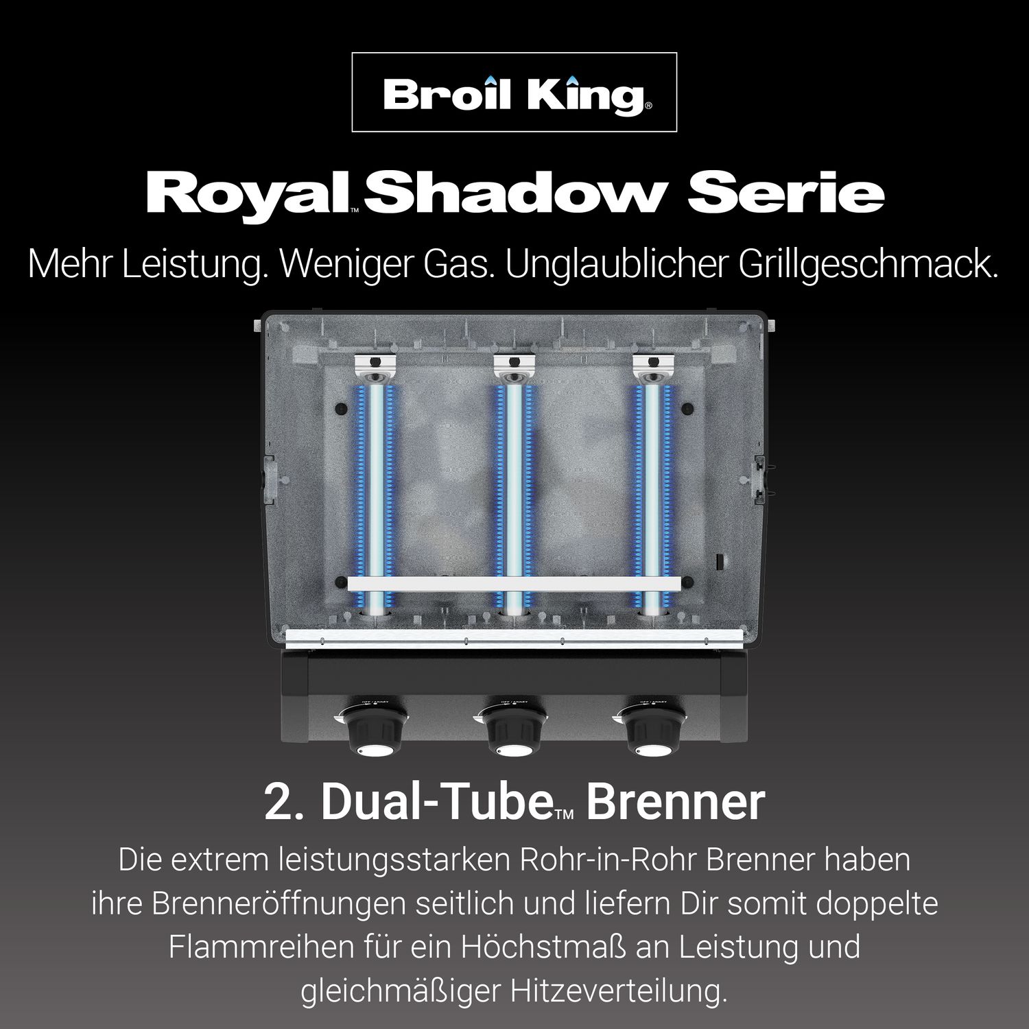 Broil King Royal 340 - Modell 2025 - Grillstar.deBroil King Royal 340 - Modell 2025Broil KingGrillstar.de