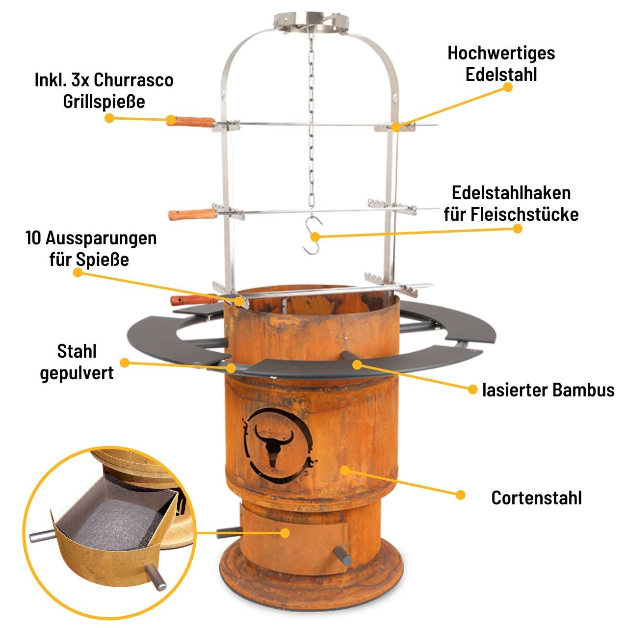Moesta Bandit FirePlace Set, inkl. Ablagebrett PaperPlank & Asado-Aufsatz